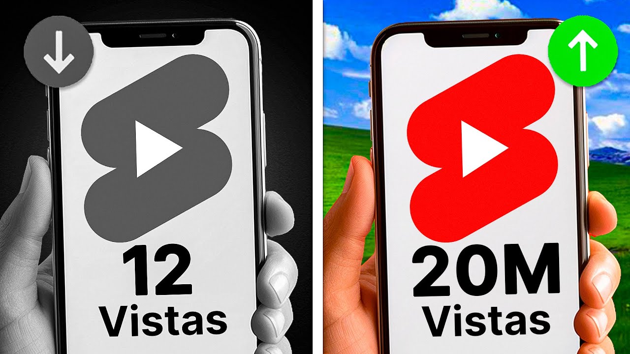 La forma CORRECTA de Subir Shorts en YouTube para Conseguir M&aacute;s Visitas - Crece R&aacute;pido en 2026
