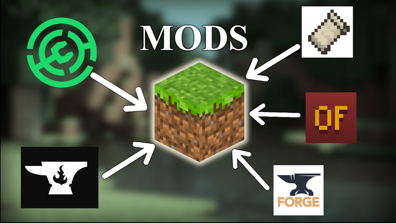 Les 3 MEILLEURES façons d'installer des mods ou modpacks sur Minecraft