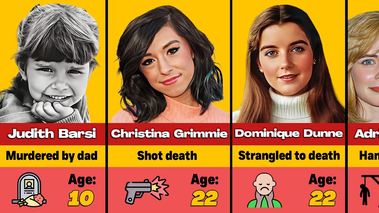 😔💔 Celebrities Who Were Brutally Murdered