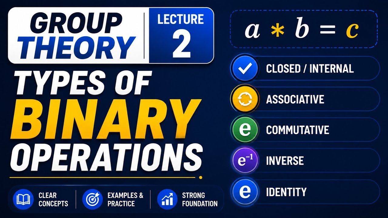2. Types of Binary Operation | Group Theory | Abstract Algebra | Complete Course