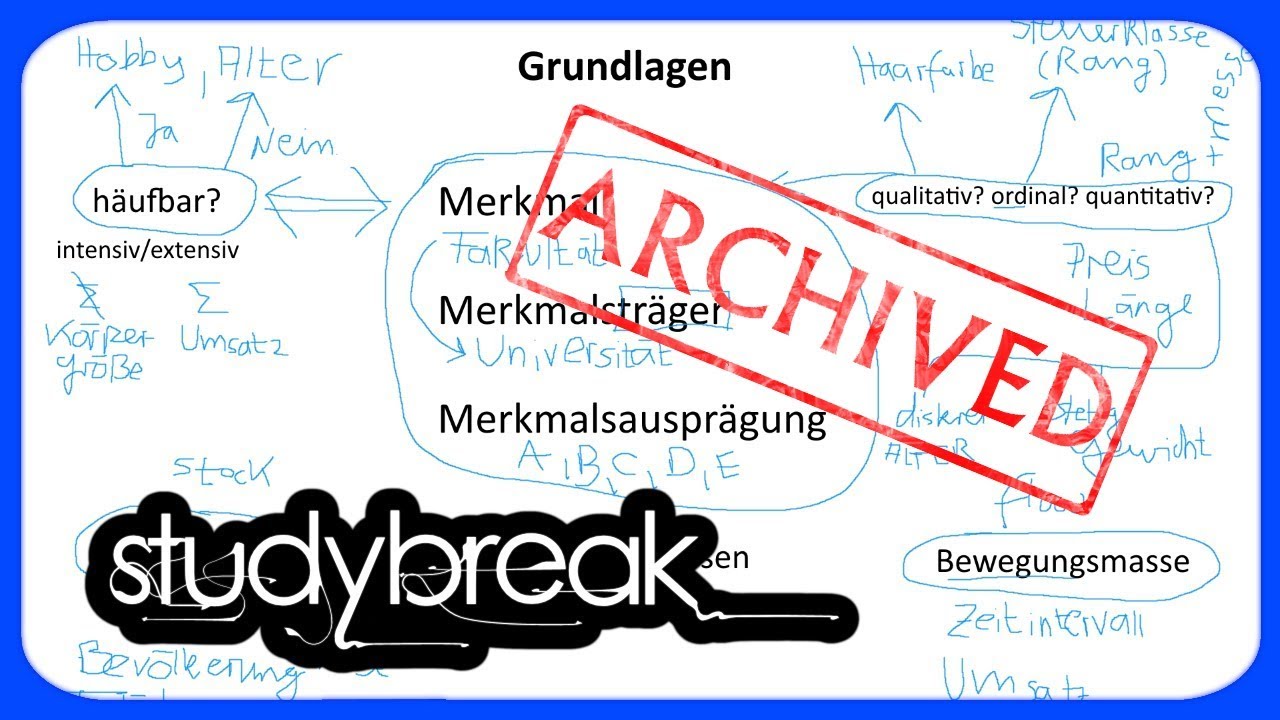 [ARCHIVIERT] Merkmal, Merkmalstr&auml;ger, Merkmalsauspr&auml;gung (Grundlagen) | Deskriptive Statistik