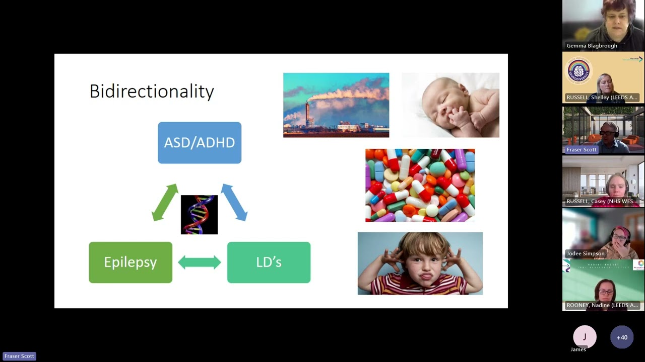 WY ND Community of practice  NED talks March Topic: Epilepsy and the links between Autism & ADHD