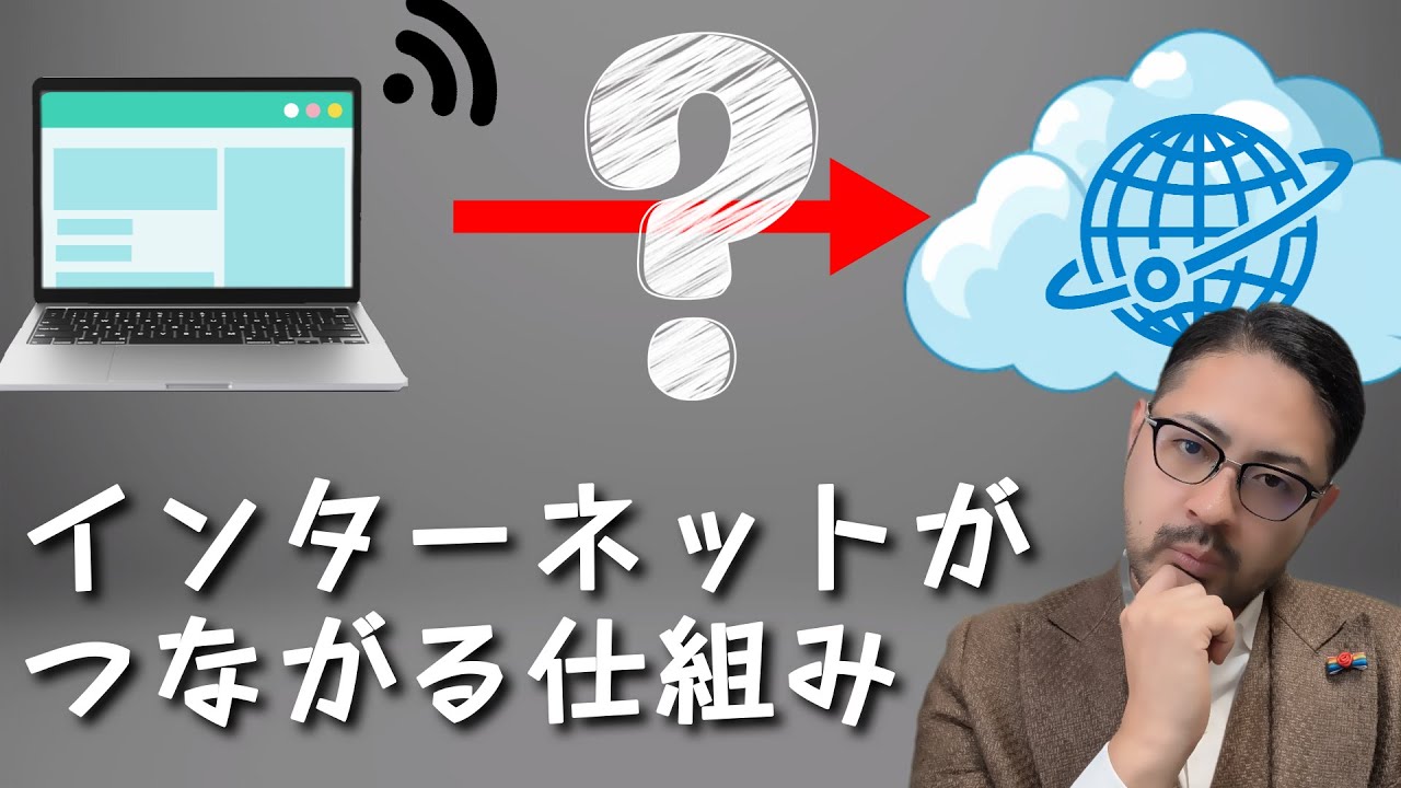 【IT初心者向け】「インターネットがつながる仕組み」をじっっくり教えます！【総集編】