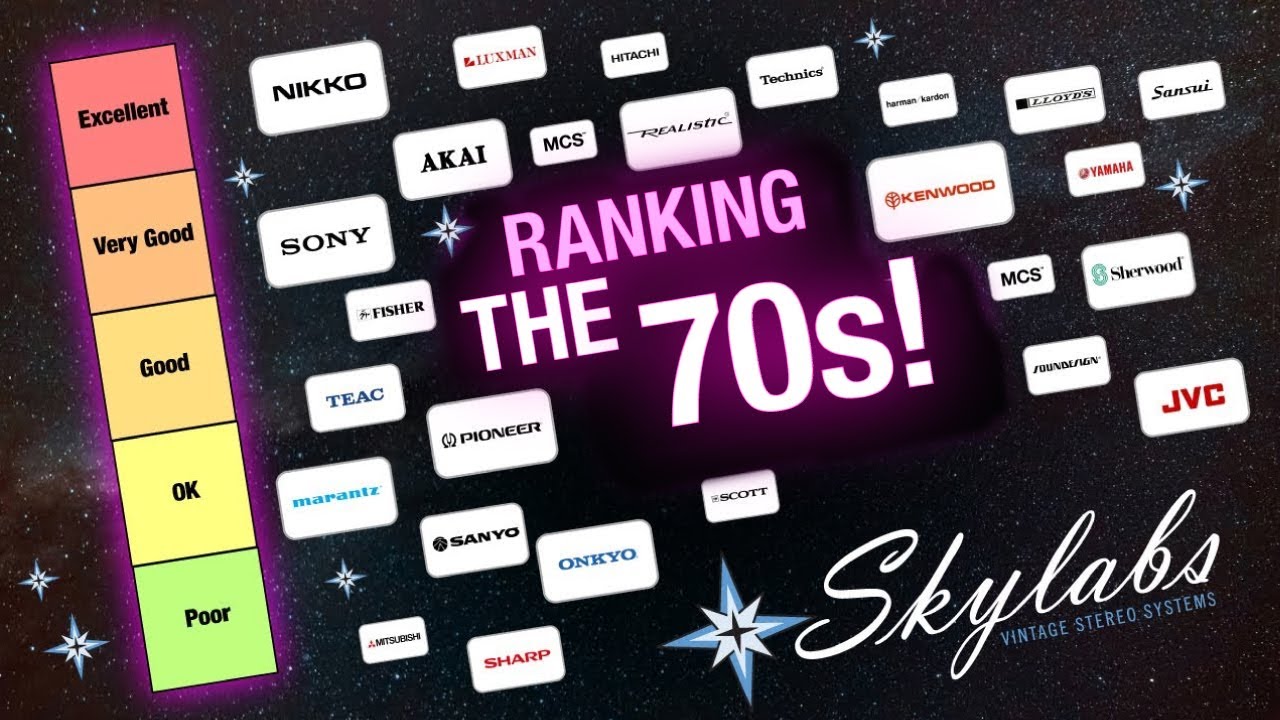 70s Vintage Stereo Reciever Tier Ranking Shootout! It's Gonna Get Ugly!
