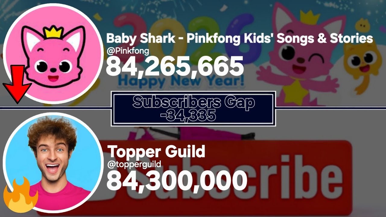 Topper Guild Passover Pinkfong in Subscribers || YT Battles stream moment