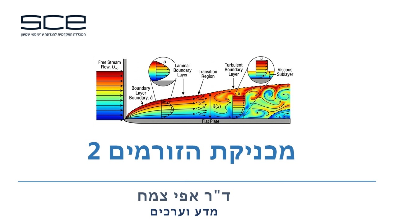 ד