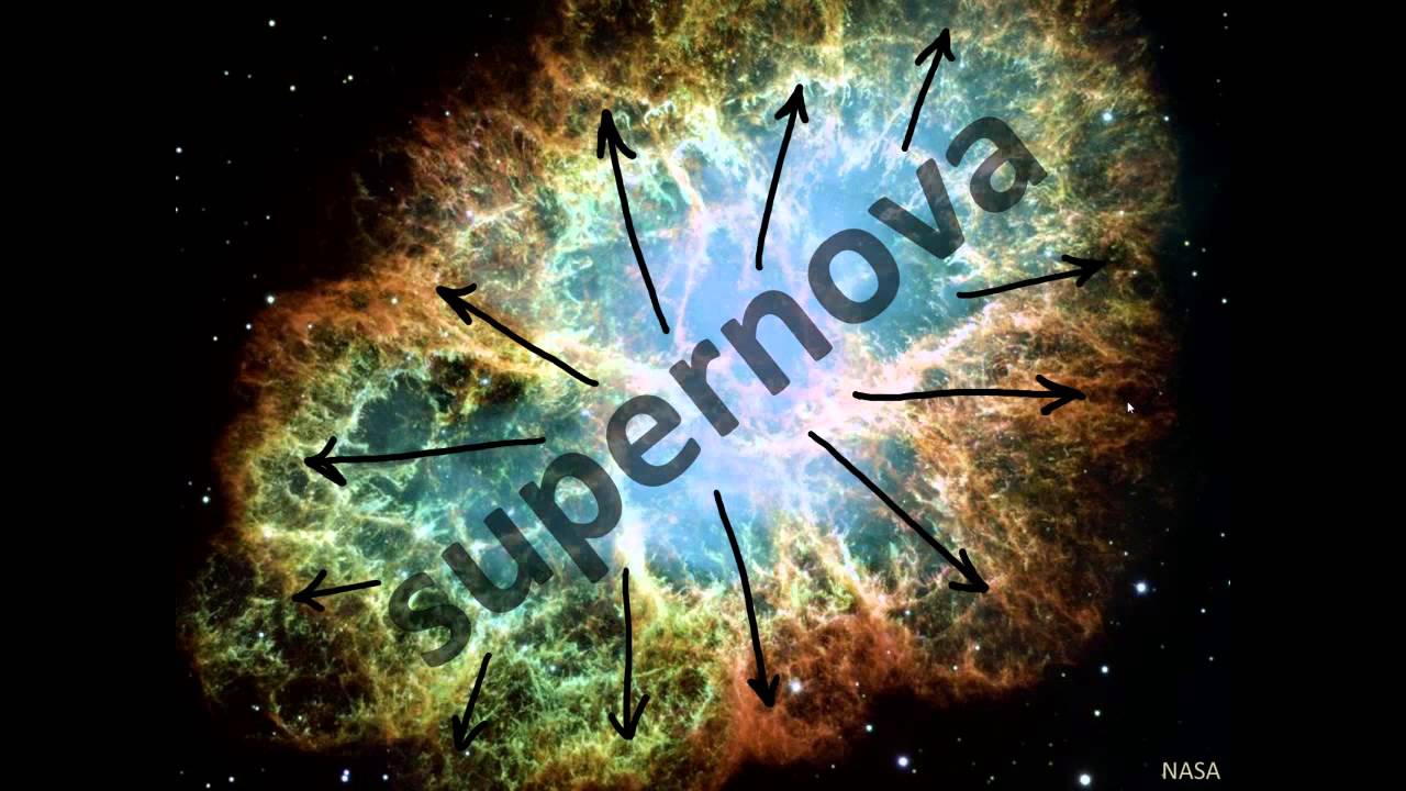 Carbon nucleosynthesis
