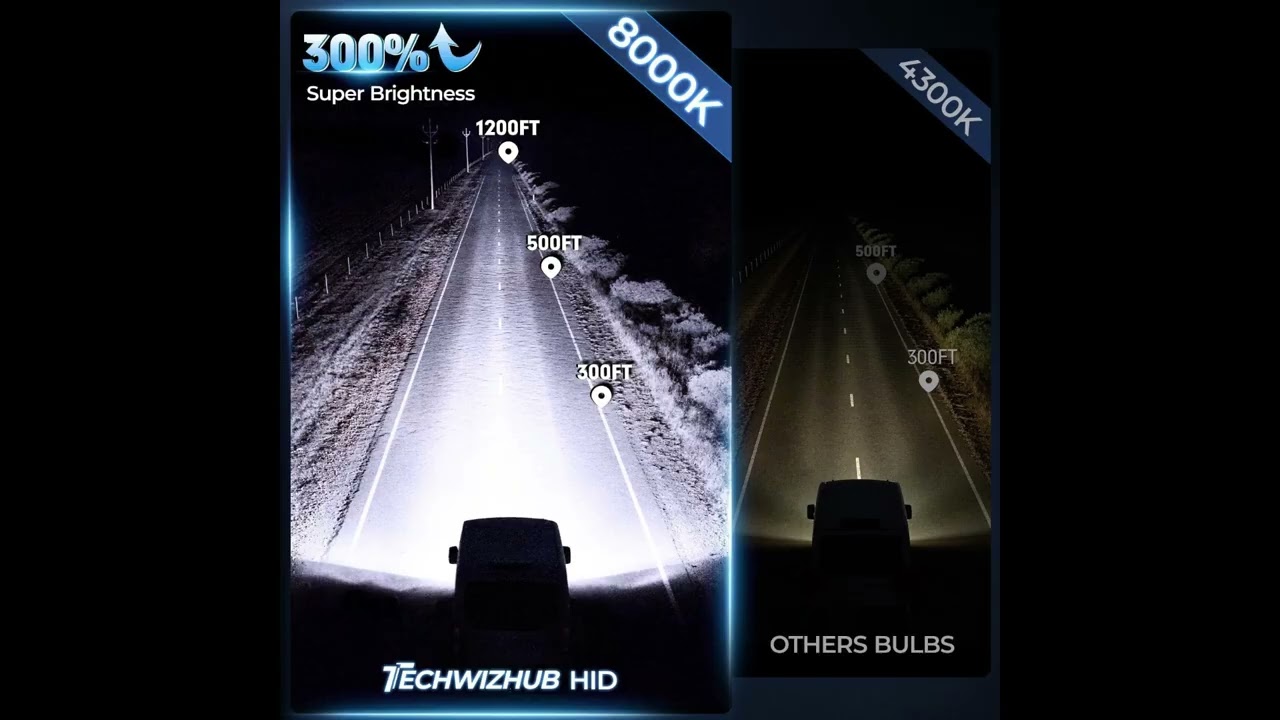 TechWizHub D5S HID Bulbs  – 8000K White Blue Xenon Upgrade