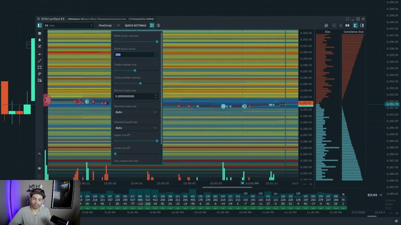 Peak Funding - Dom Surface Settings & Set Up