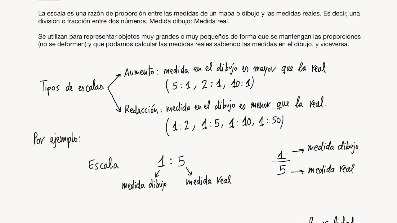 Escalas 2º ESO