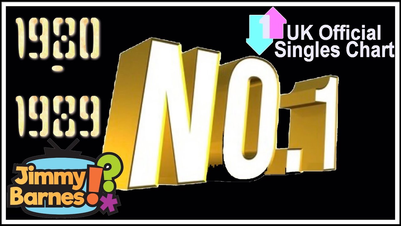 The Best & Worst UK No. 1 Singles of the 1980s