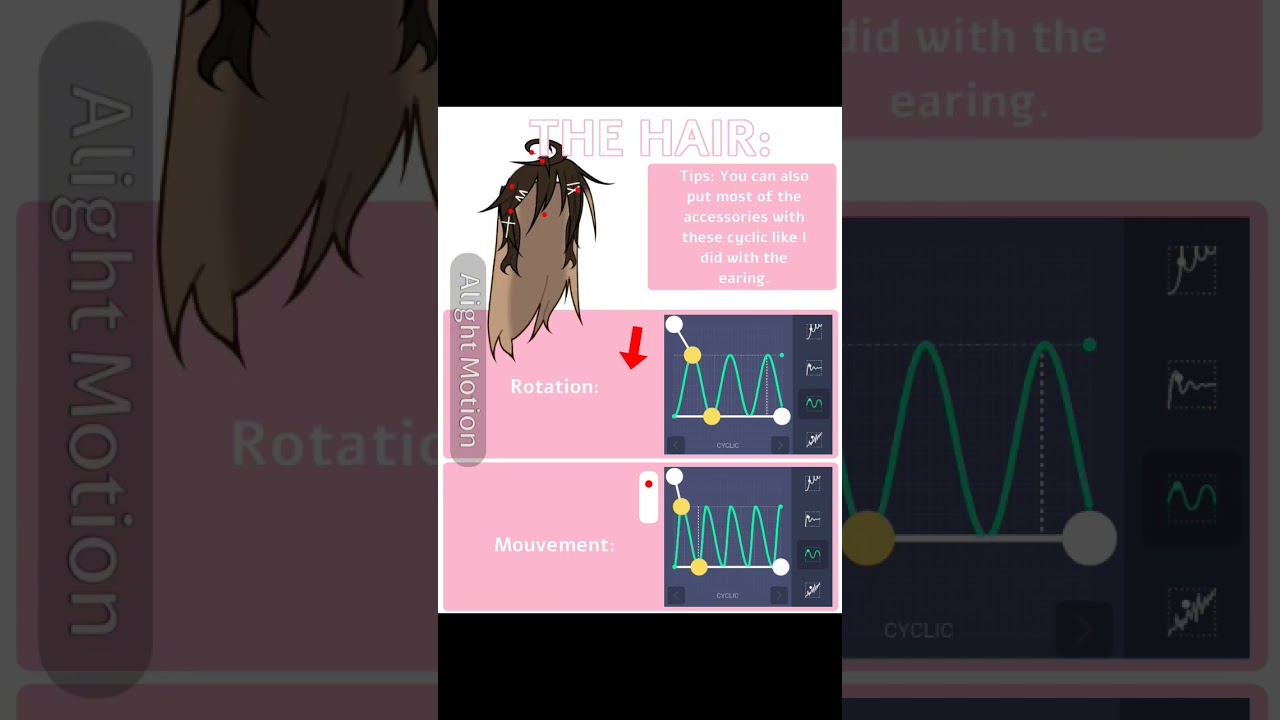 HEAD BOUNCE TUTORIAL || REQUESTED BY @Mult1ple Kr1ana|| #gacha #animation #alightmotion