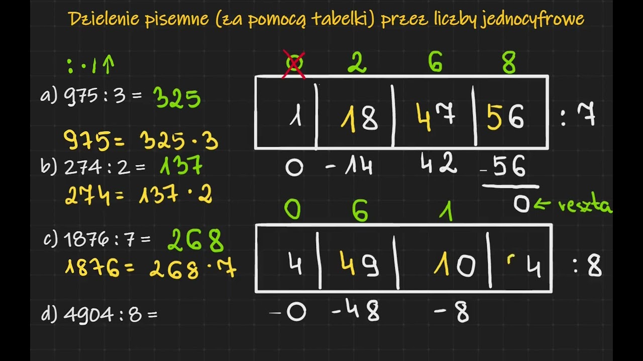 4. Dzielenie pisemne (przy pomocy tabelki) przez liczby jednocyfrowe