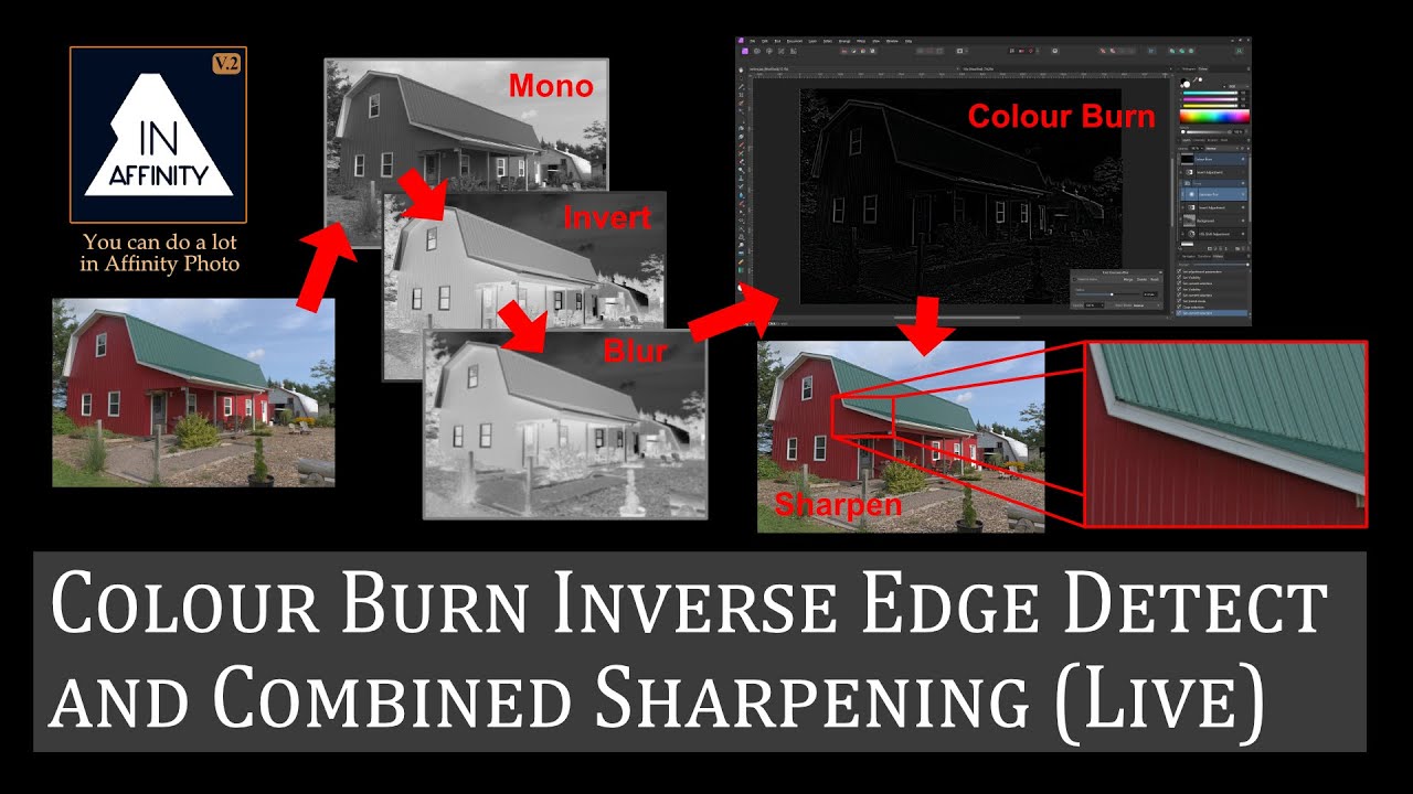 Colour Burn Inverse Edge Detect and Combined Sharpening (Live)