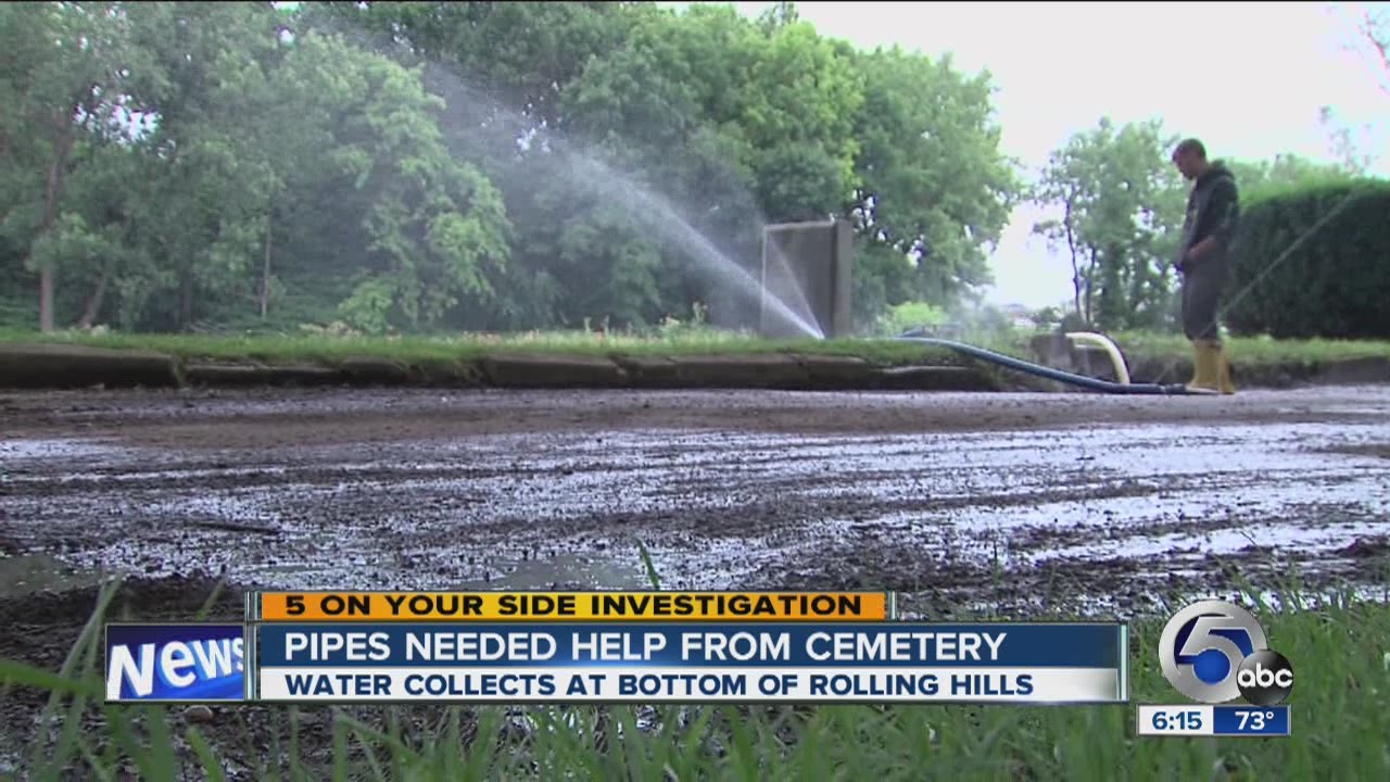 Water Problems for Potholes and Parks