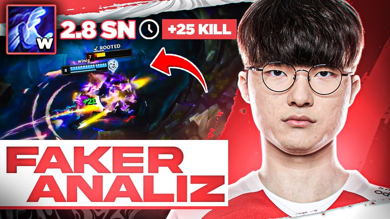 FAKER 27 DK DA  26 SKOR ALIP MAÇI YOK EDİYOR | FAKER SYLAS ANALİZ