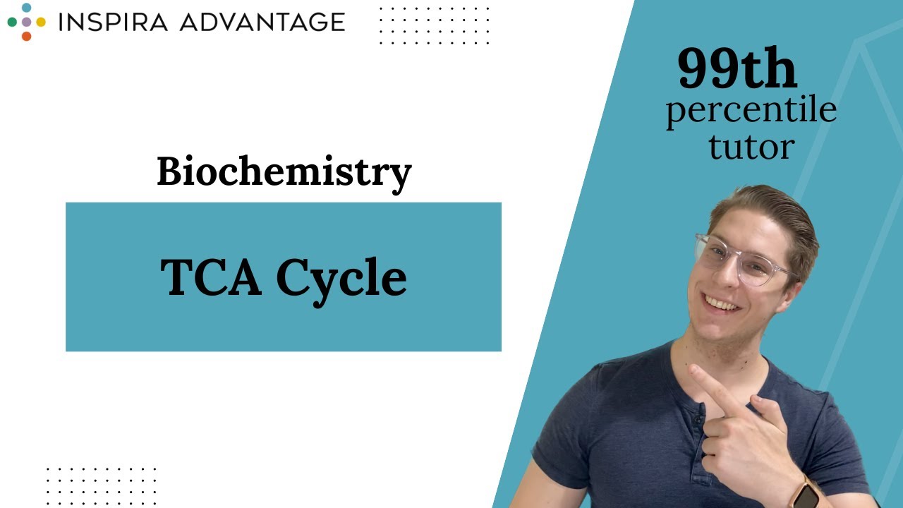 Biochemistry: TCA Cycle | MCAT Crash Course
