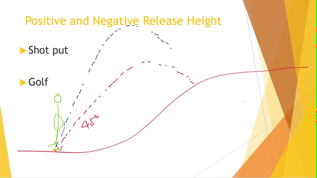 Projectile motion for OCR A Level PE