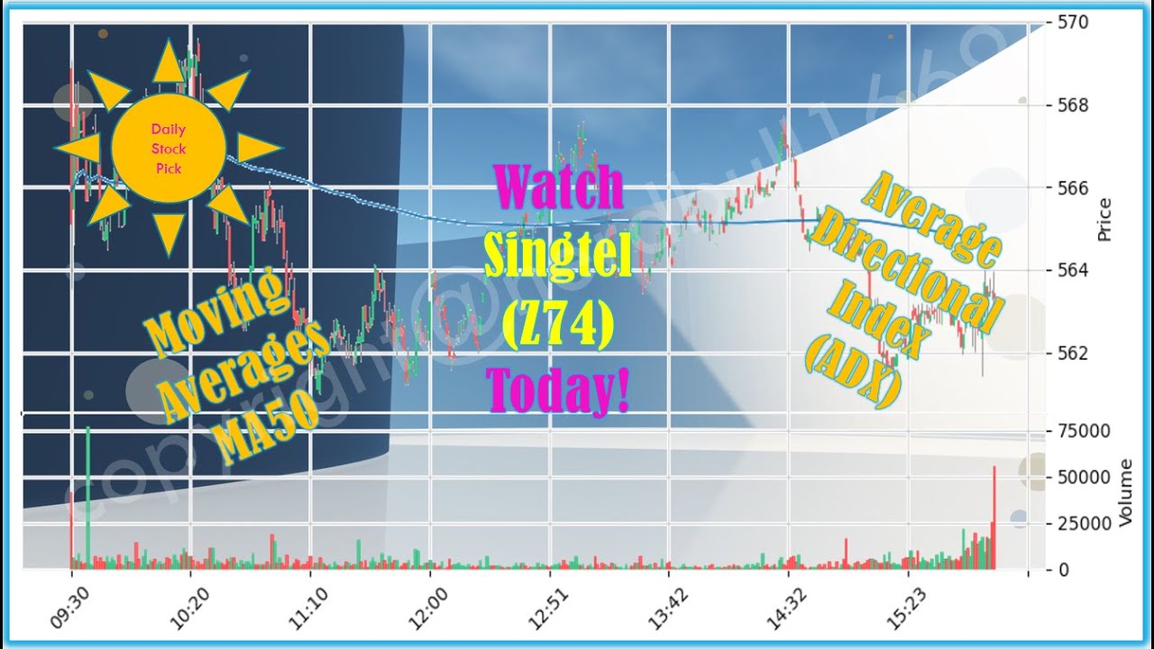 Check Singtel (Z74) on 16 July 2024!