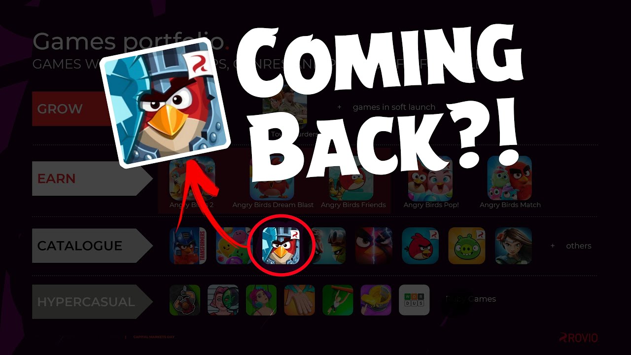 Angry Birds Epic Is Coming Back #shorts #angrybirds #angrybirdsepic #nostalgia #angrybird #rovio