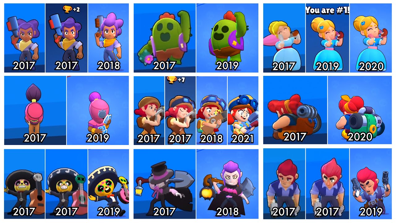 EVERY BRAWLER REMODEL Winning and Losing Animation in Brawl Stars (2017 - 2022)