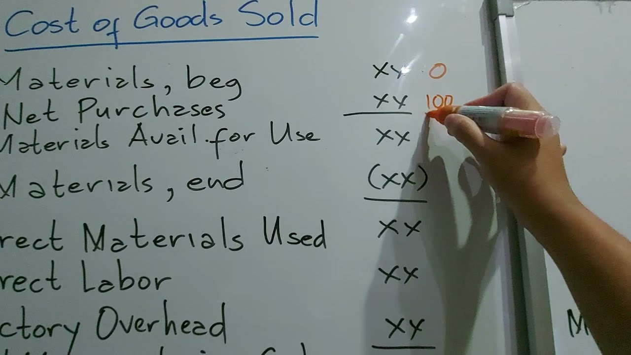 Lecture 1.1 Manufacturing Operations/Cost of Goods Sold (COGS) Formula (Tagalog)
