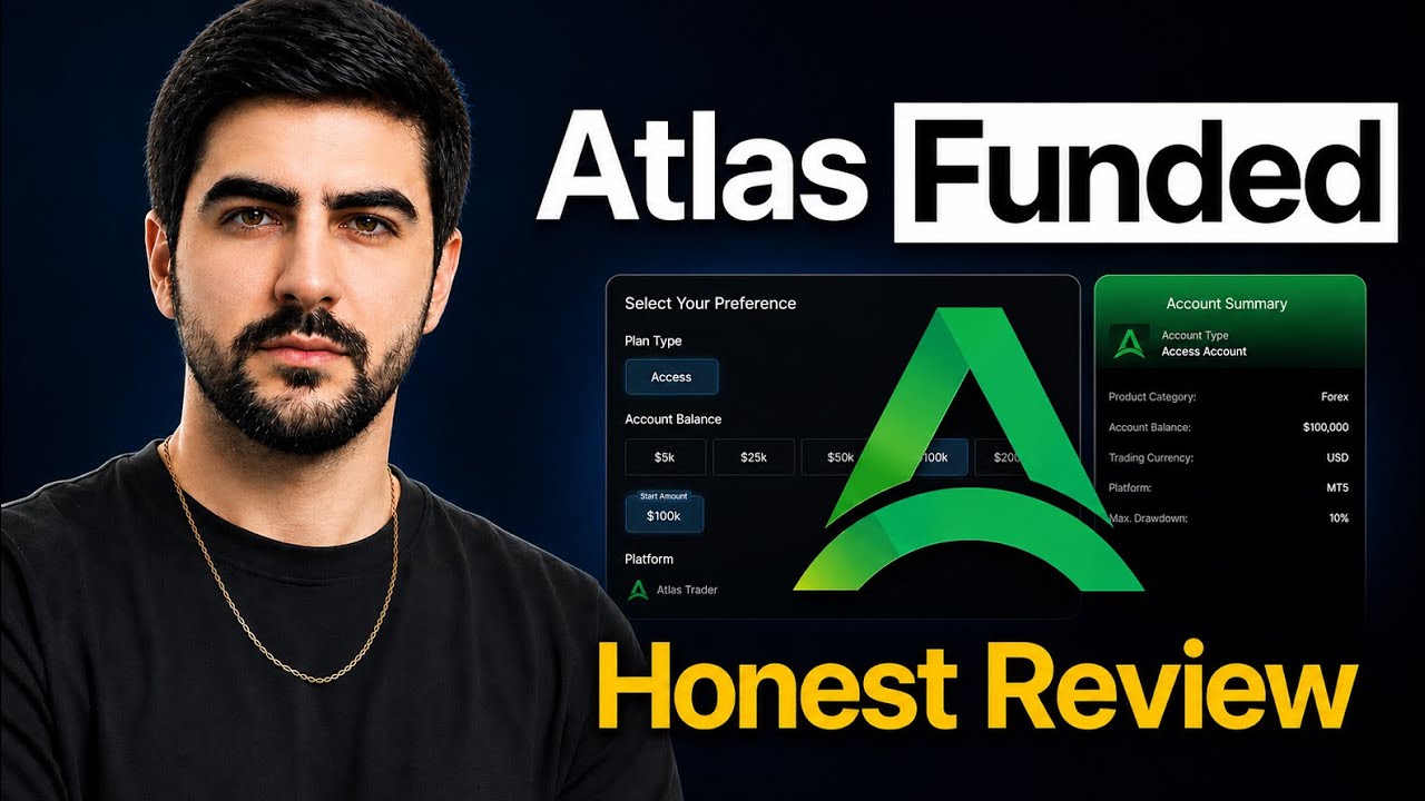 Atlas Funded Review | All Rules Explained 