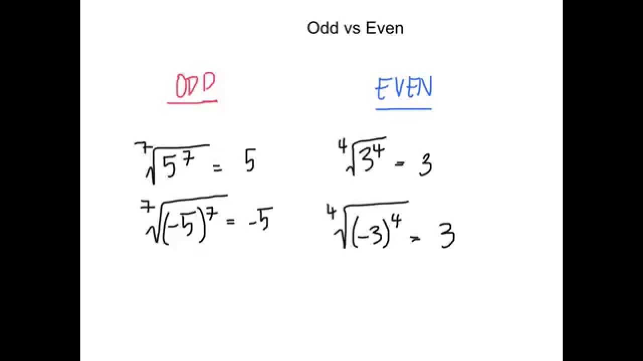 6.1, 6.2: Rational Exponents (Algebra II)