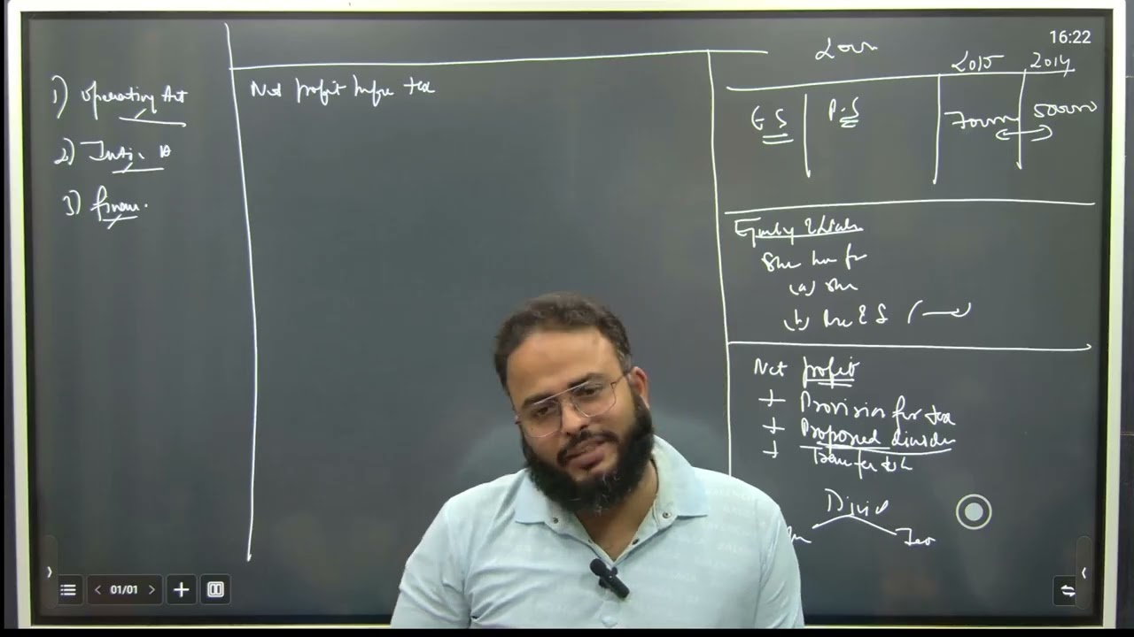 IMPORTANT VIVA QUESTIONS ISC CLASS 12 SUBHAN ALAM