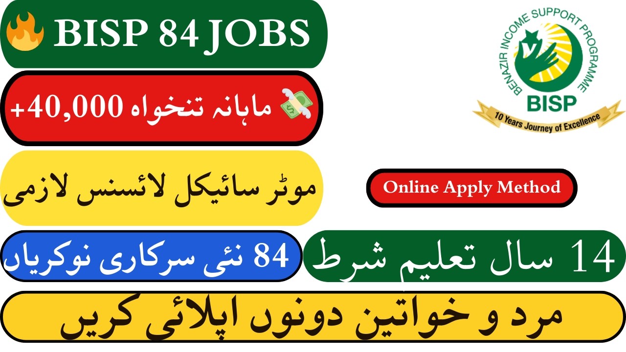 Benazir Income Support Programme BISP Jobs 2026 | Compliance Monitor Contract Jobs