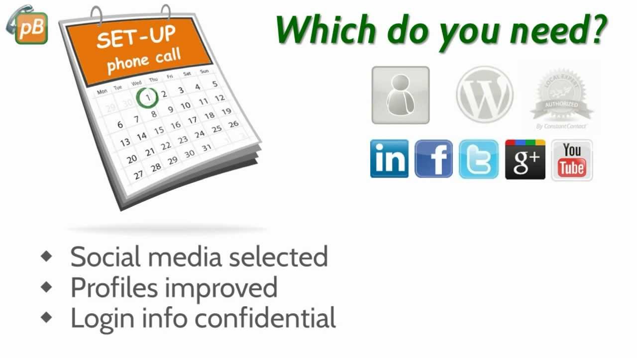 phoneBlogger.net SET-UP OVERVIEW