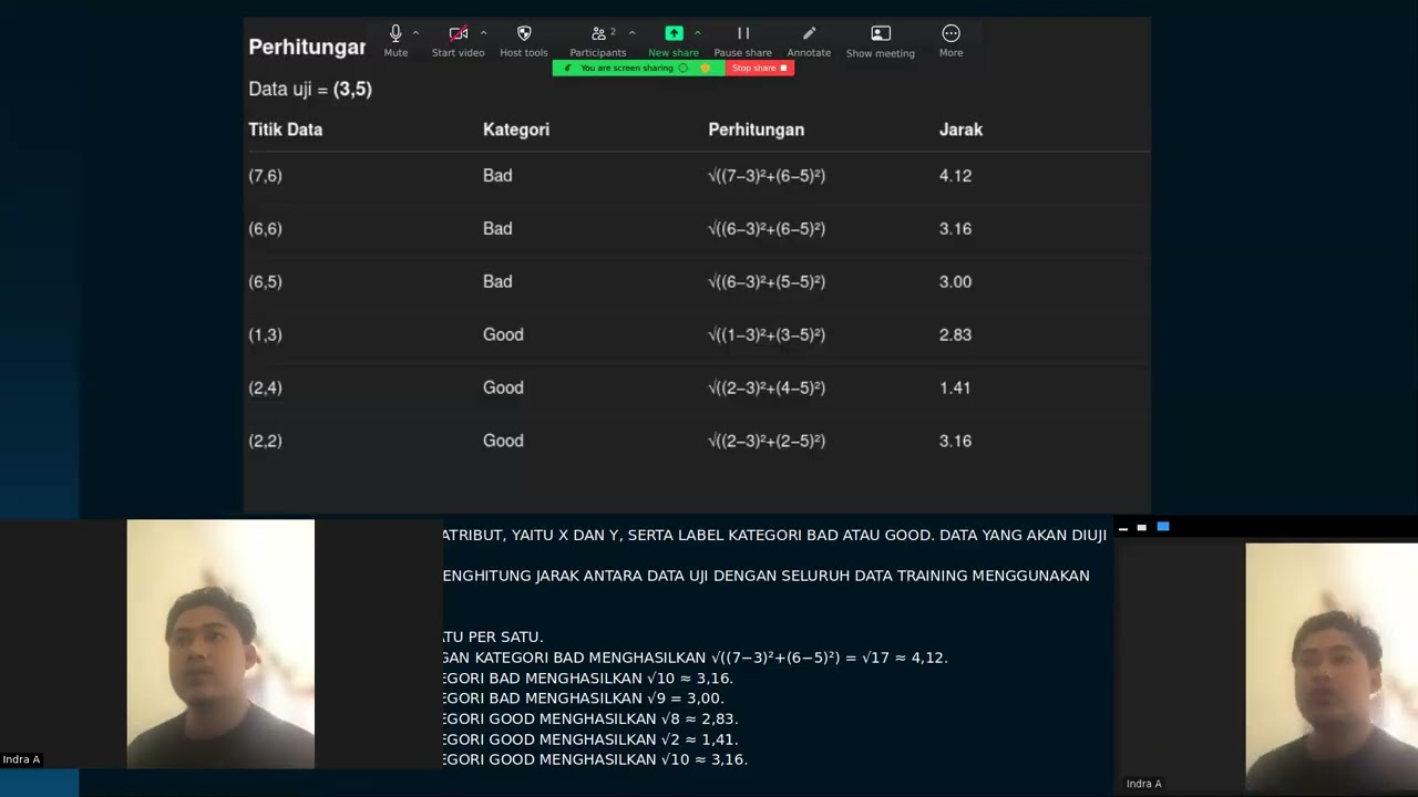 Sistem Pakar KNN