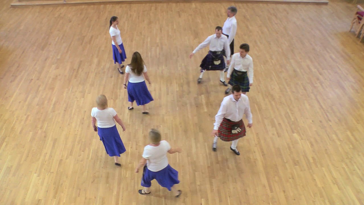RSCDS Aberdeen Branch - Chain Progression For 3 Couples