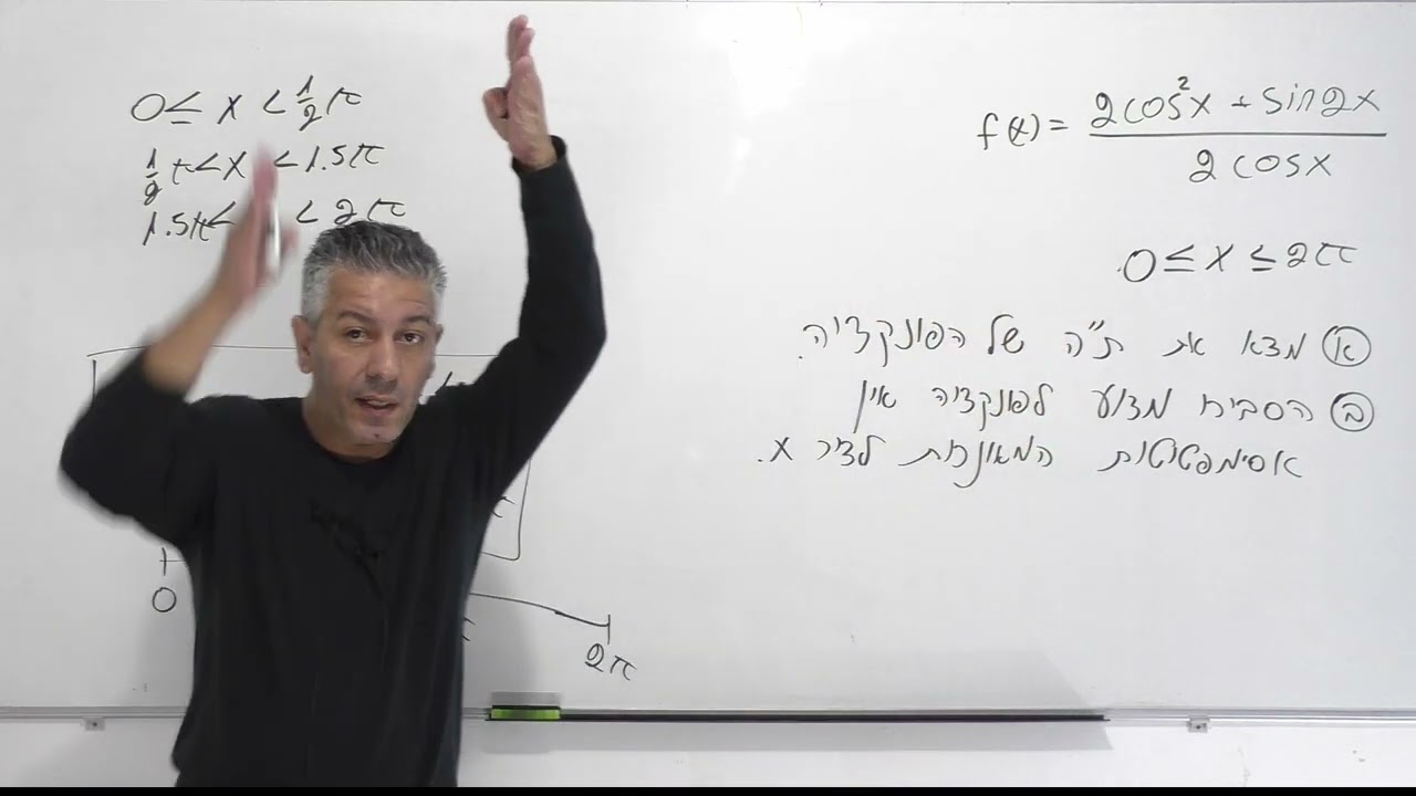 חקירת פונקציה טריגונומטרית-נמצא שני  