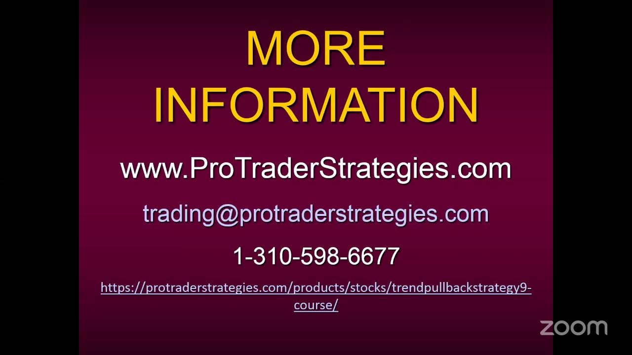 Winning Swing Trades