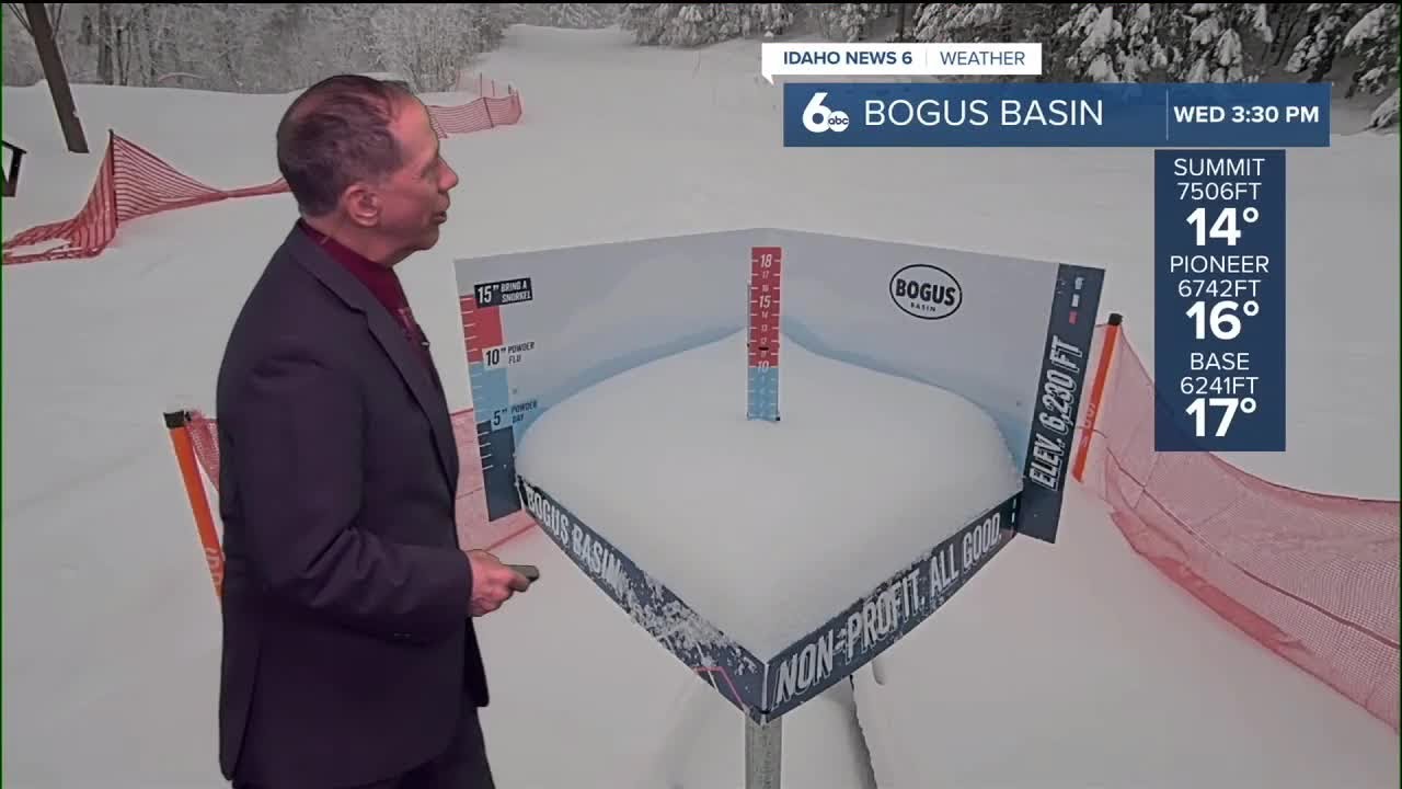 Scott Dorval's Idaho News 6 Forecast - Wednesday 2/18/26
