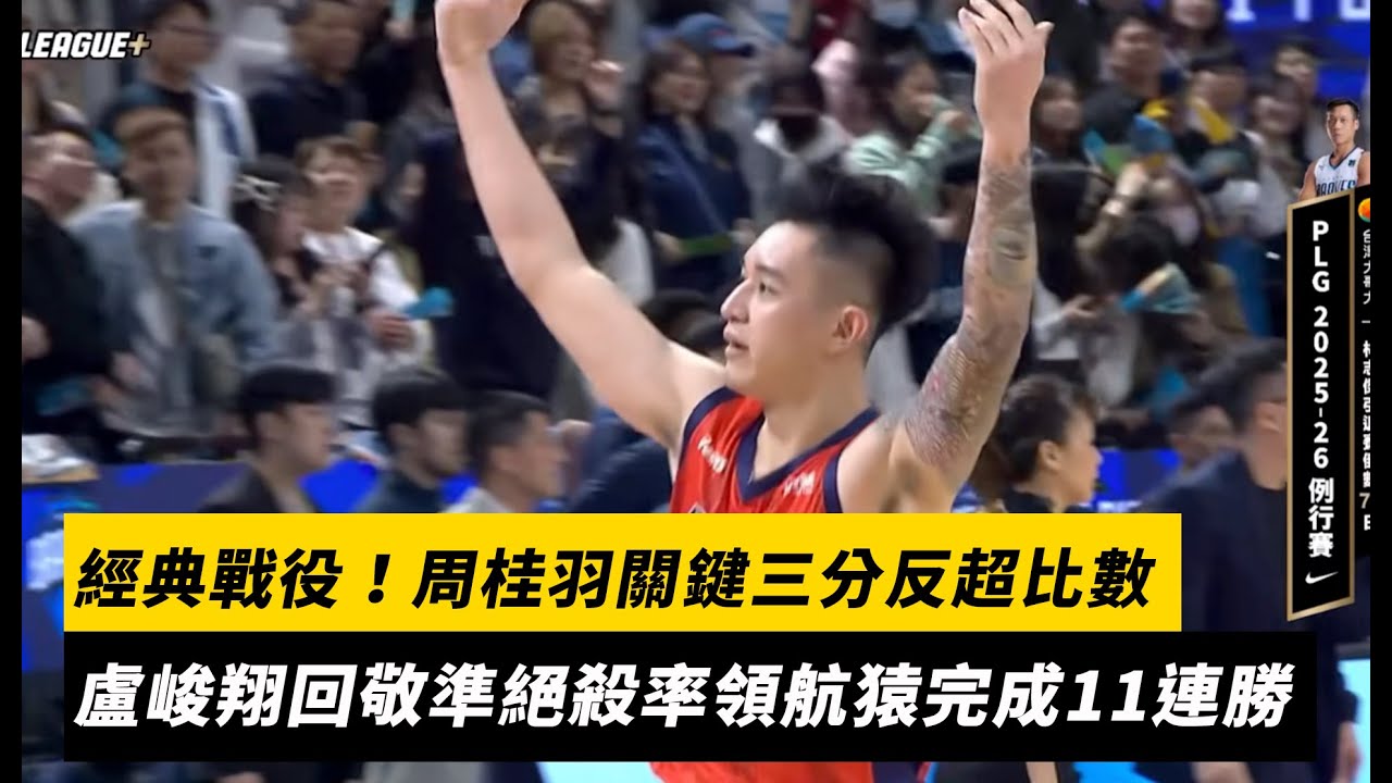 PLG／經典戰役！周桂羽關鍵三分反超比數　盧峻翔回敬「準絕殺」率領航猿完成11連勝｜NOWNEWS