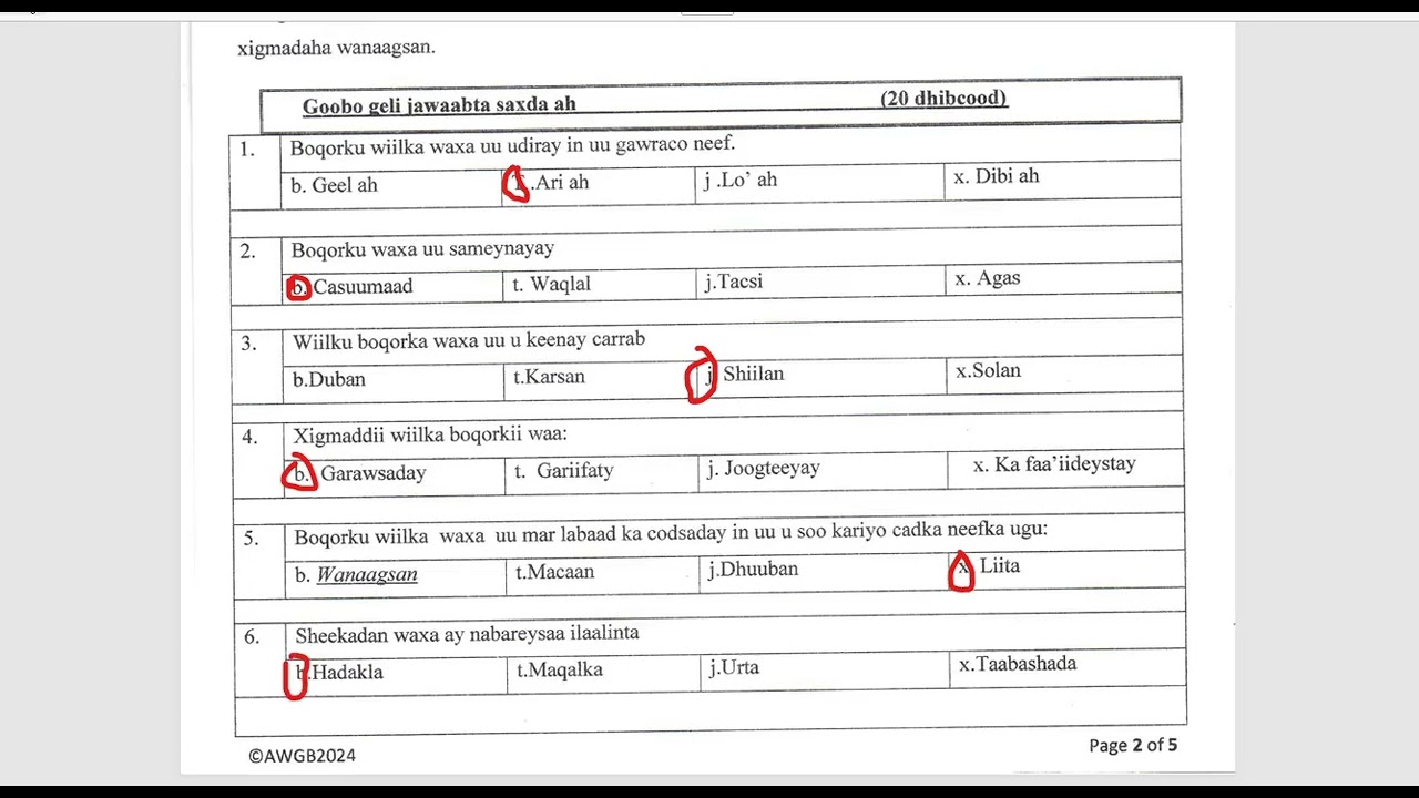 Madada: Somali Fasalka 8aad Imtixaanka shahaadiga ee 8aad