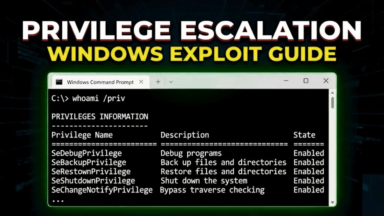 I Hacked Windows With Backup Privileges (Live Hacking)