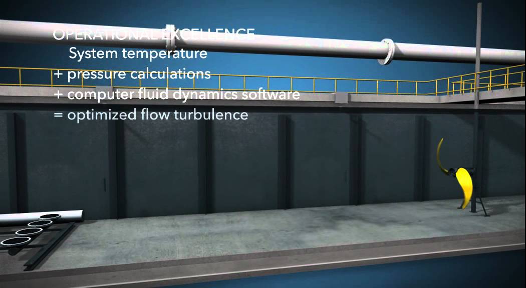 Aeration System