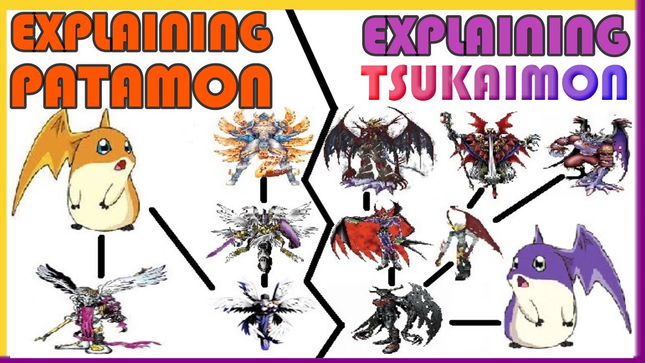 Explaining Digimon: PATAMON DIGIVOLVE LINE [Digimon Conversation #5]