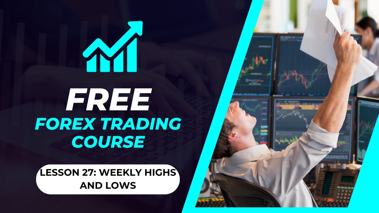 Lesson 27: Weekly Highs and Lows