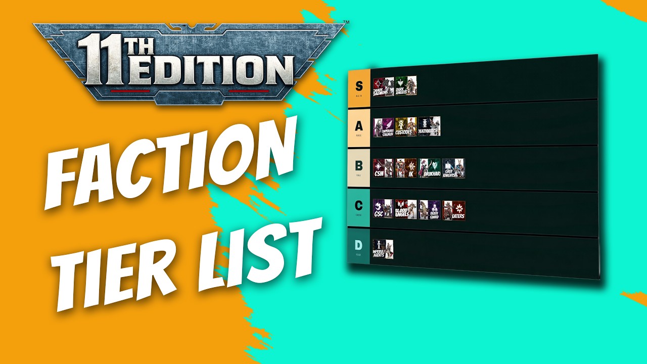 11th Edition Faction Tier List - Post WTC Singles Meta