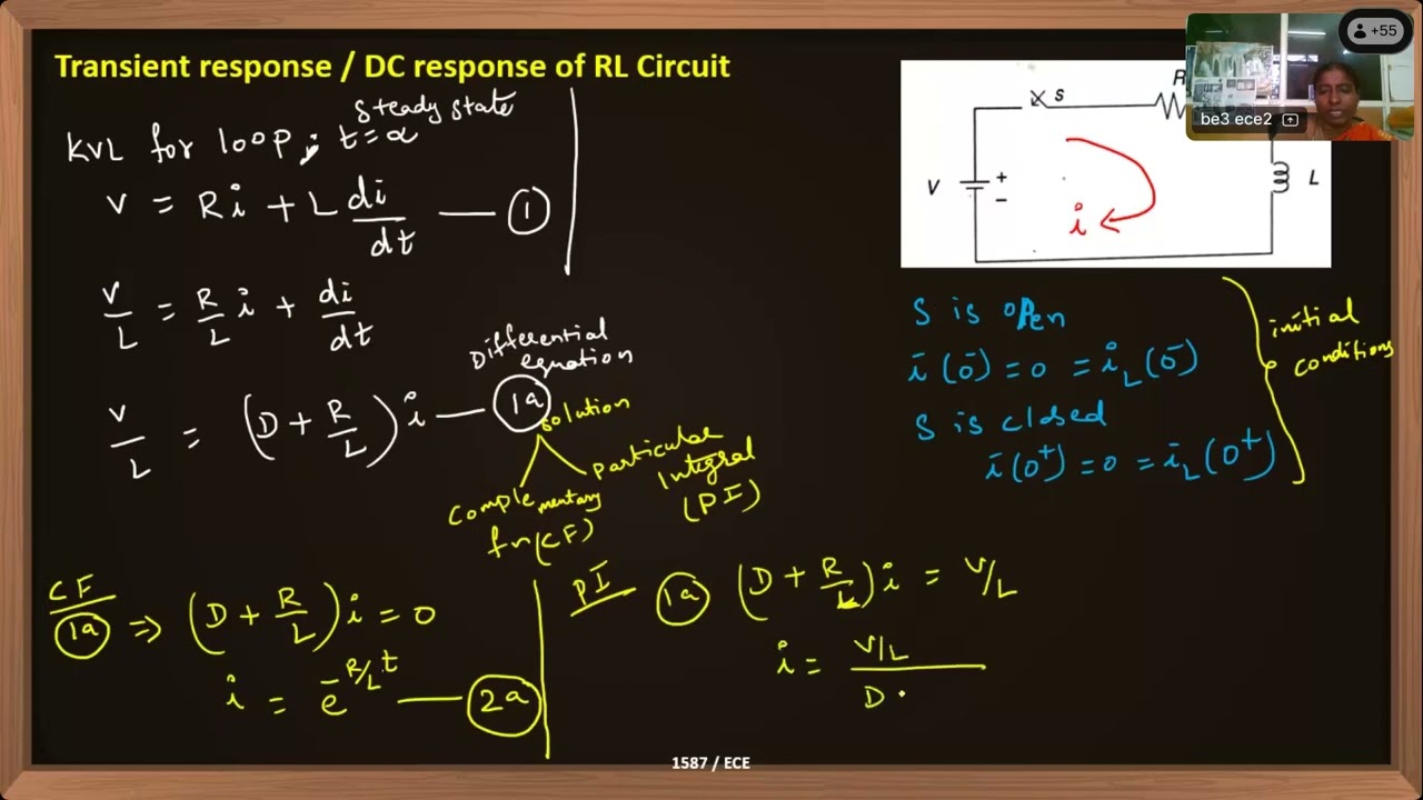 DC response or Transient response of RL Circuit- Network analysis and synthesis