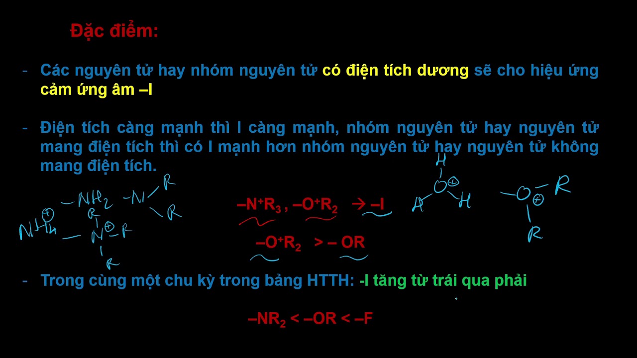 Hiệu ứng cảm ứng I