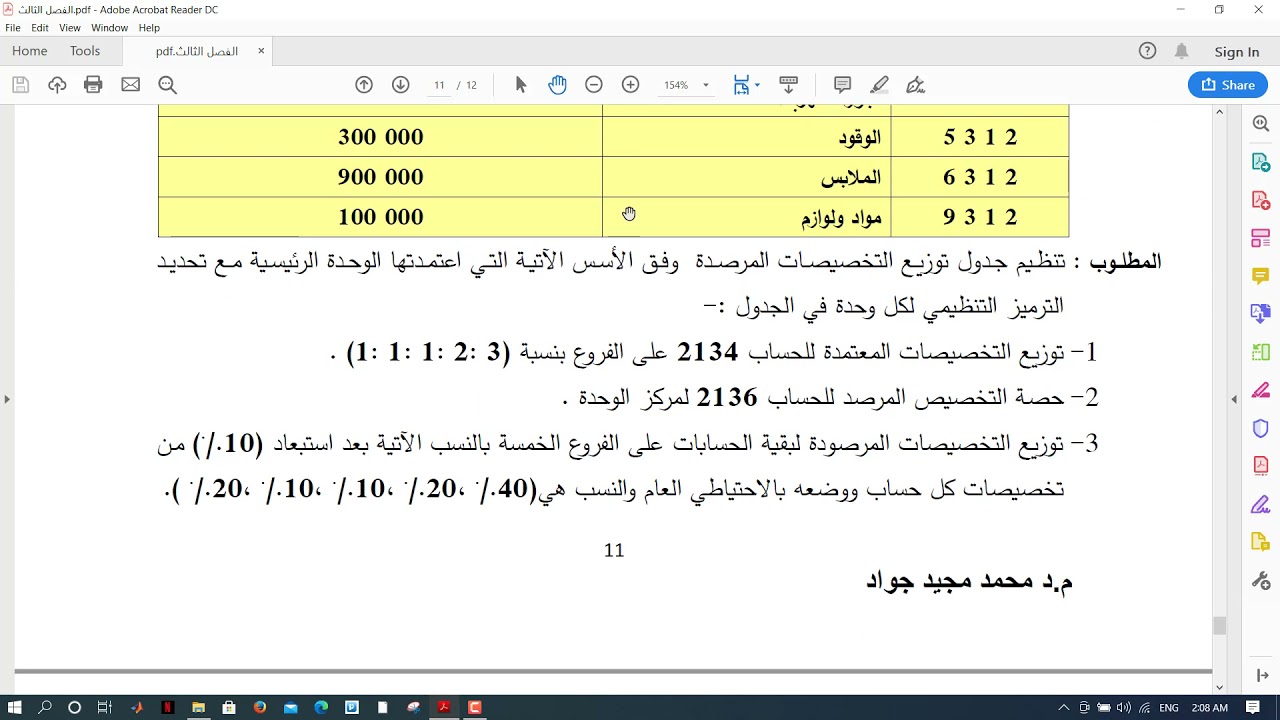 التخصيصات