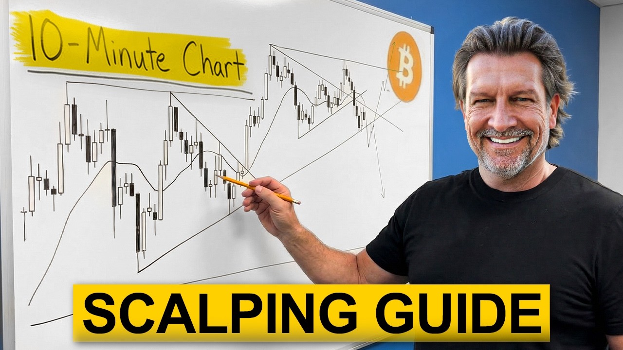 How To Scalp Bitcoin On 10-Minute Chart