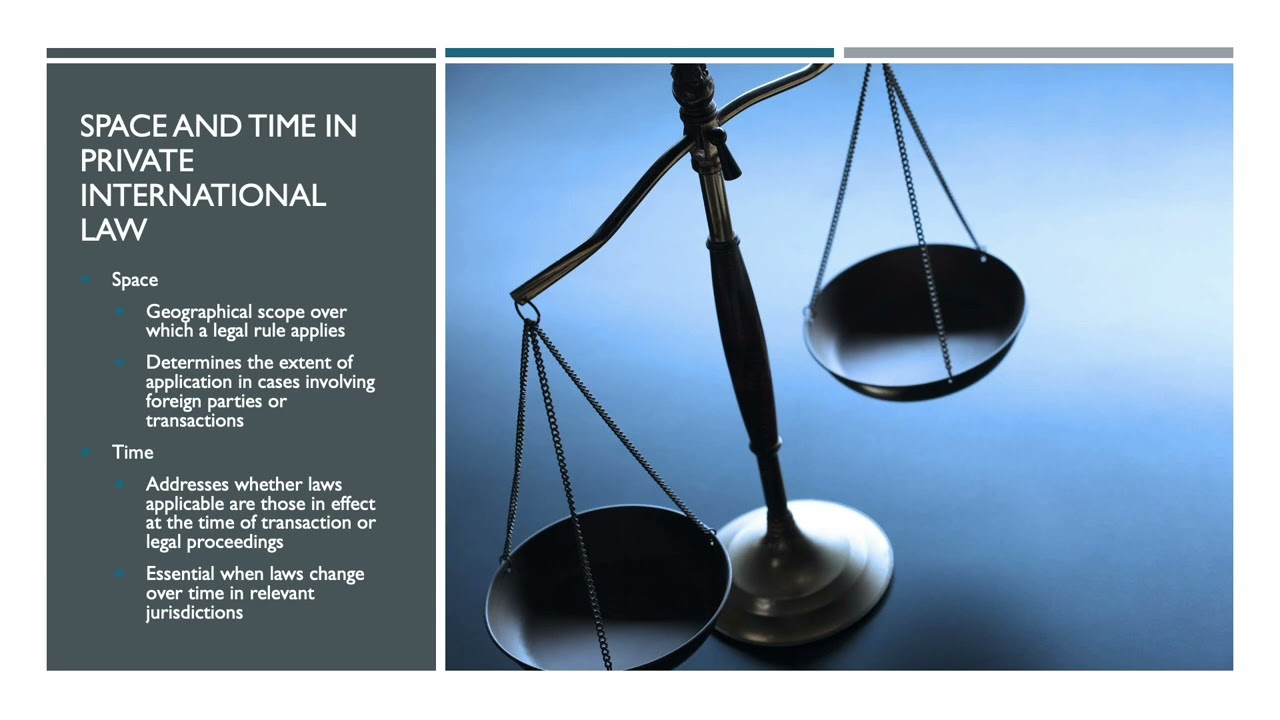 Private International Law (Conflict of Laws) | Introduction to Private International Law | #1