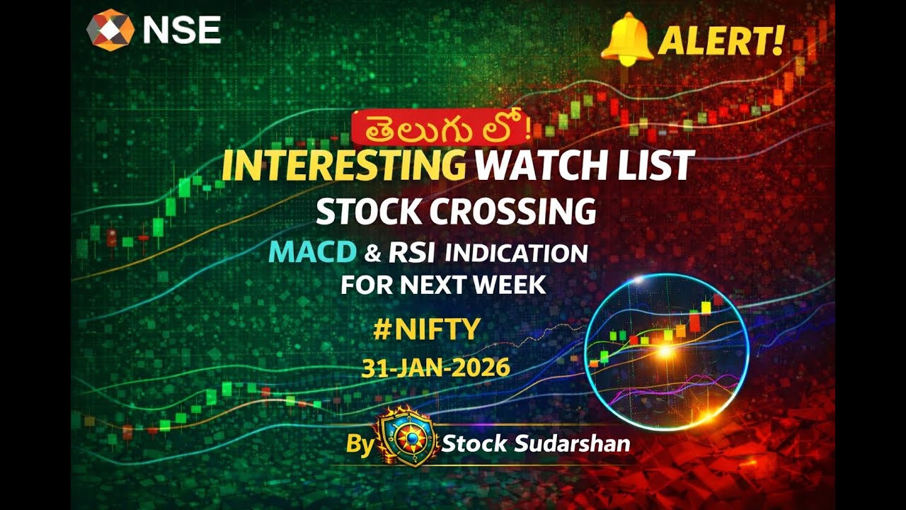ఈ వారం MACD & RSI ki 