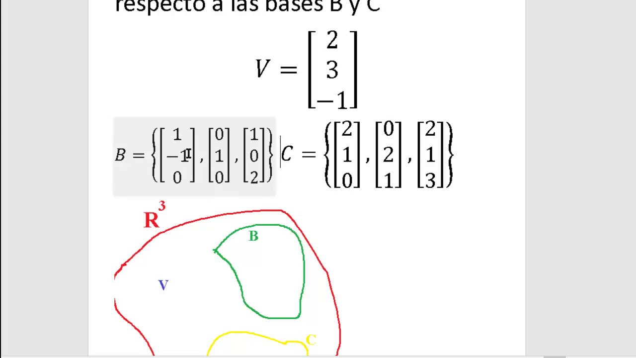 Ejemplo de vector coordenado